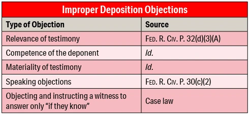 Improper Deposition Objections Chart