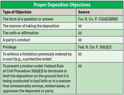 Proper Deposition Objections